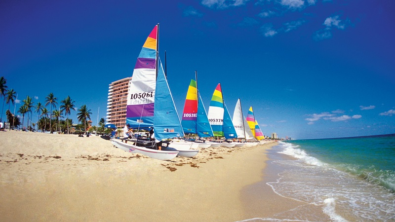 Der beste Zeitpunkt im Jahre 2017 zum Reisen